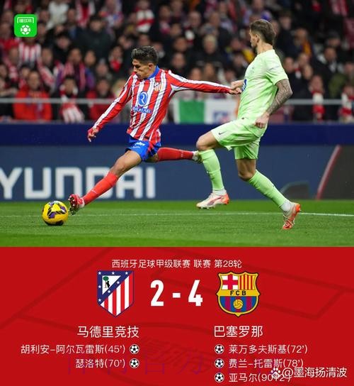 波耶特:马竞这赛季能拿西甲冠军 皇萨差太多 波耶特:马竞这赛季能拿西甲冠军 皇萨差太多