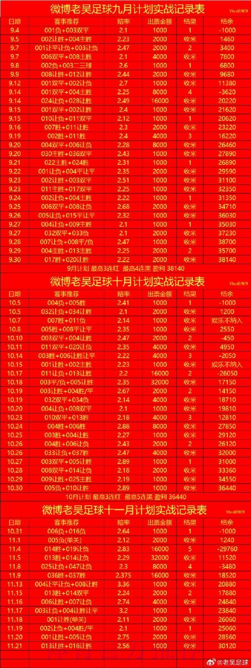 世界杯滚球平台网页版解析 世界杯滚球平台网页版解析